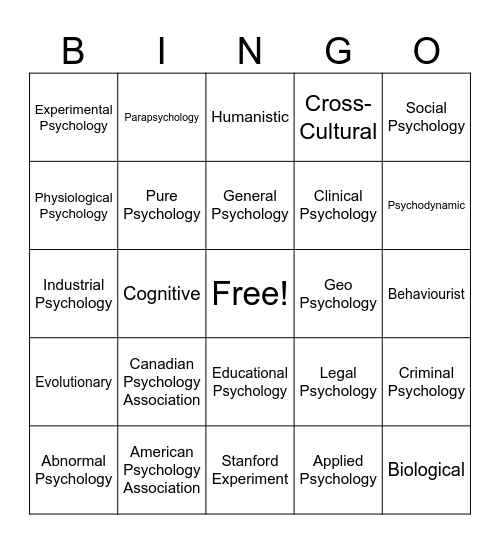 AOK: Psychology Bingo Card