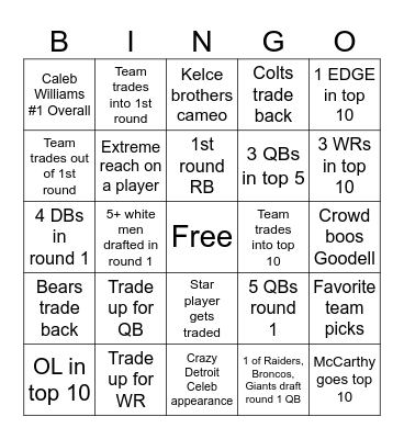 2024 NFL Draft Bingo Card