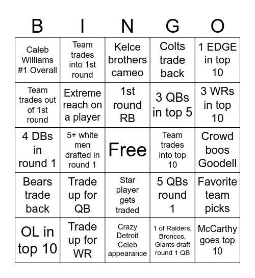 2024 NFL Draft Bingo Card