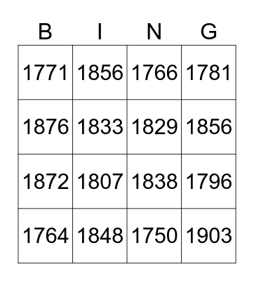 Industrial Revolution (timeline) Bingo Card