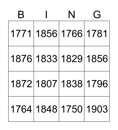 Industrial Revolution (timeline) Bingo Card