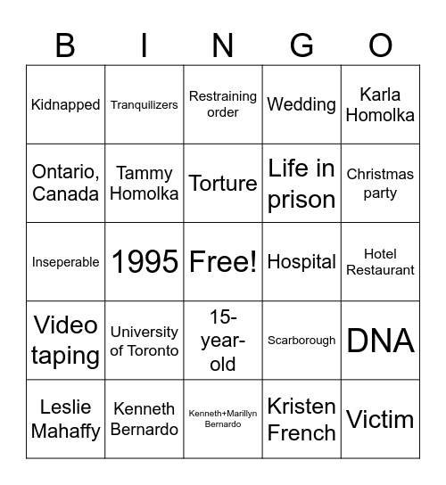 Ken and Barbie Serial Killers Bingo Card