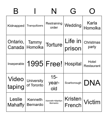Ken and Barbie Serial Killers Bingo Card