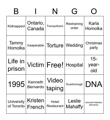 Ken and Barbie Serial Killers Bingo Card