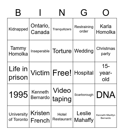 Ken and Barbie Serial Killers Bingo Card