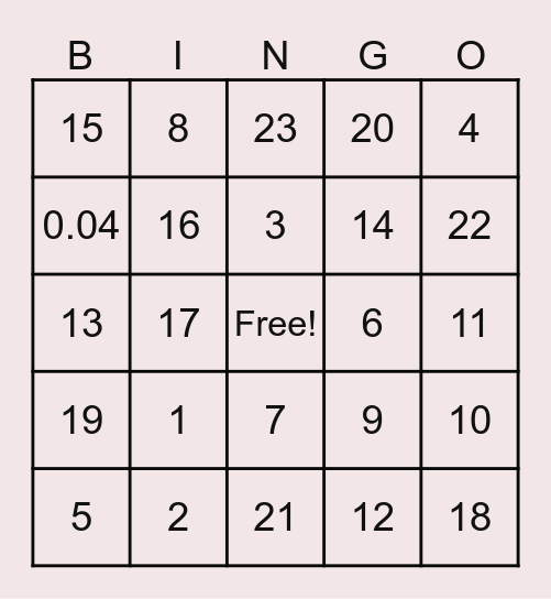 Normal Distribution Bingo Card