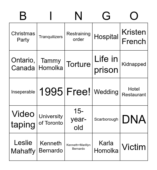 Ken and Barbie Serial Killers Bingo Card