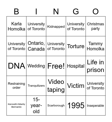 Ken and Barbie Serial Killers Bingo Card