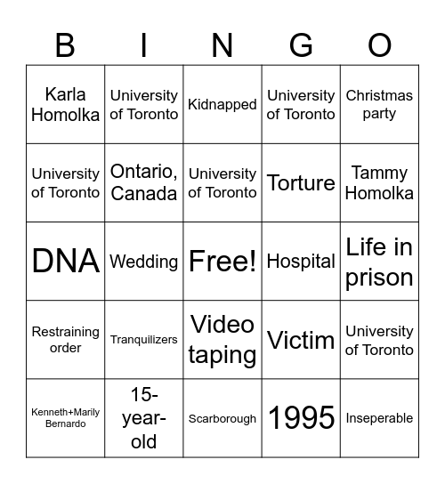 Ken and Barbie Serial Killers Bingo Card