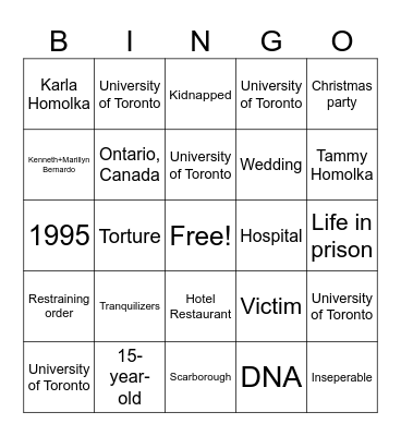 Ken and Barbie Serial Killers Bingo Card