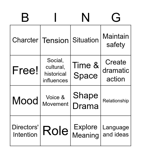 What is Drama? Bingo Card