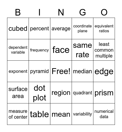 Grade 6 Mathematics Bingo Card