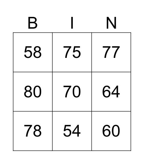 80-as számkör Bingo Card