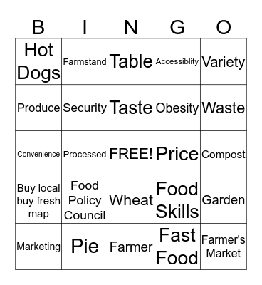 Let's talk Food Bingo Card