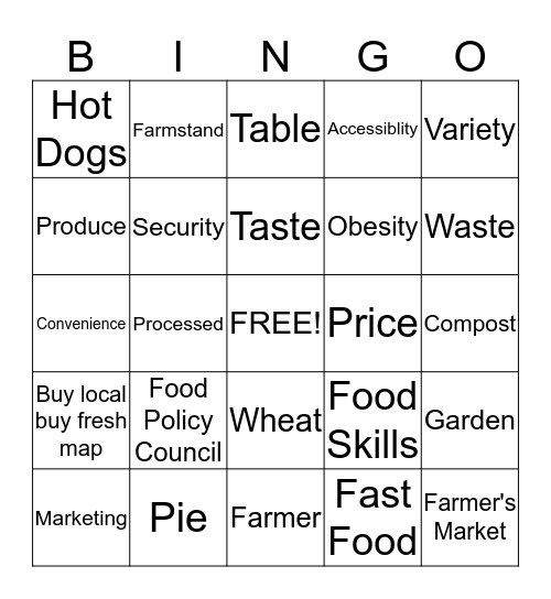Let's talk Food Bingo Card
