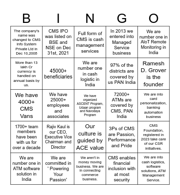 CMS FACTS Bingo Card