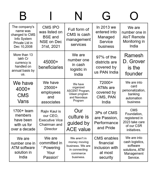 CMS FACTS Bingo Card