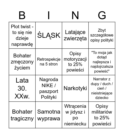 Twardoch Bingo Card