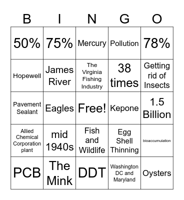 Toxic Pollutants Bingo Card