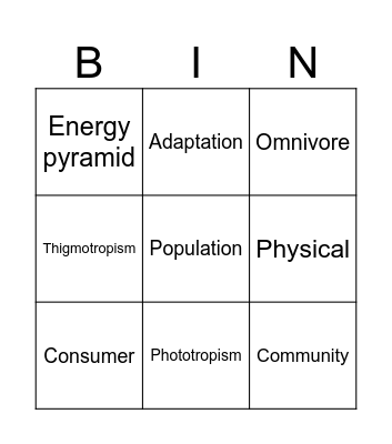 Science Review Bingo Card