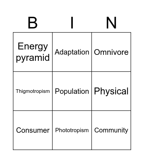 Science Review Bingo Card