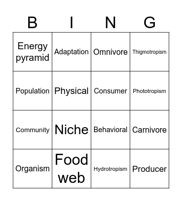 Science Review Bingo Card