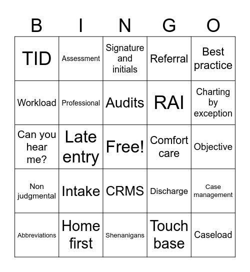 Nursing Lingo Bingo Card