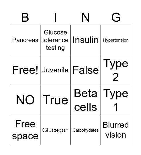 Type I & Type II Diabetes Bingo Card