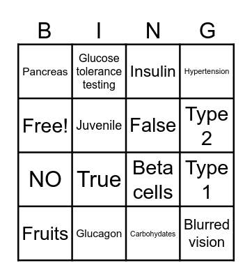 Type 1 & Type 2 Diabetes Bingo Card