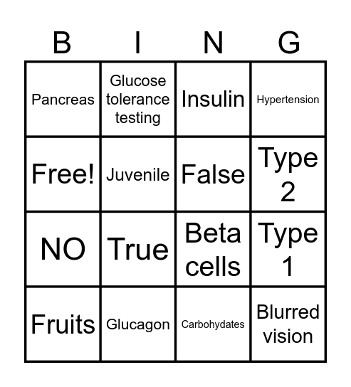 Type 1 & Type 2 Diabetes Bingo Card