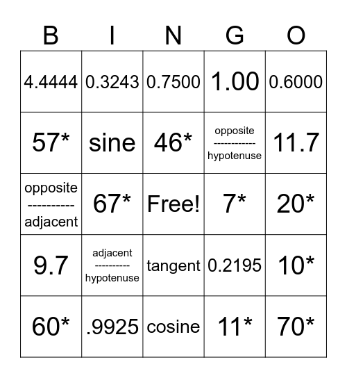 Right Triangle Trig BINGO - Round 1 Bingo Card