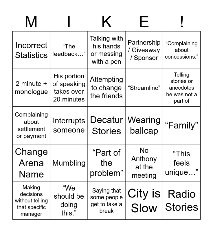 Mike Bingo Card