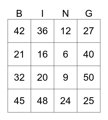 Mnożenie do 50 Bingo Card