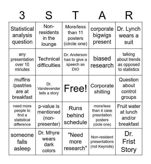 Research-o Bingo Card