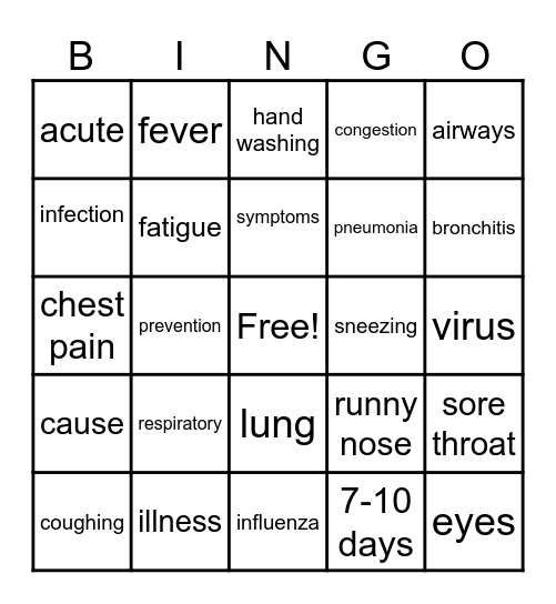 Bacteria Bingo Card