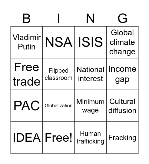 21st Century BINGO Card