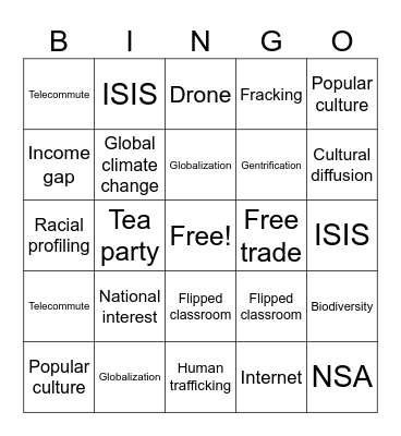 21st Century Bingo Card