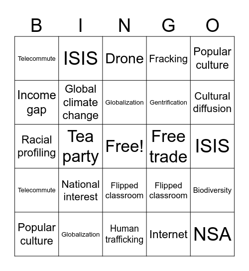 21st Century Bingo Card