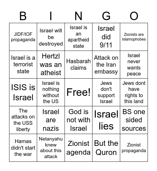 Anti-Zionist argument bingo (simplified) Bingo Card