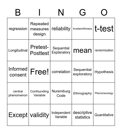 Research Methods Bingo!! Bingo Card