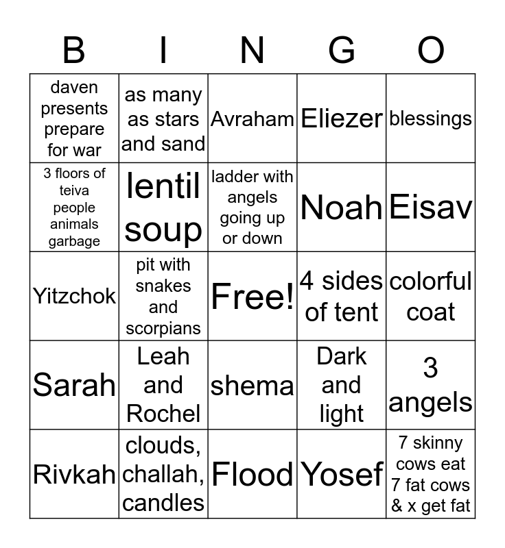 Chumash Beraishis Review Bingo Card