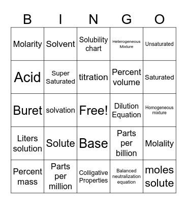 Solubility Bingo Card