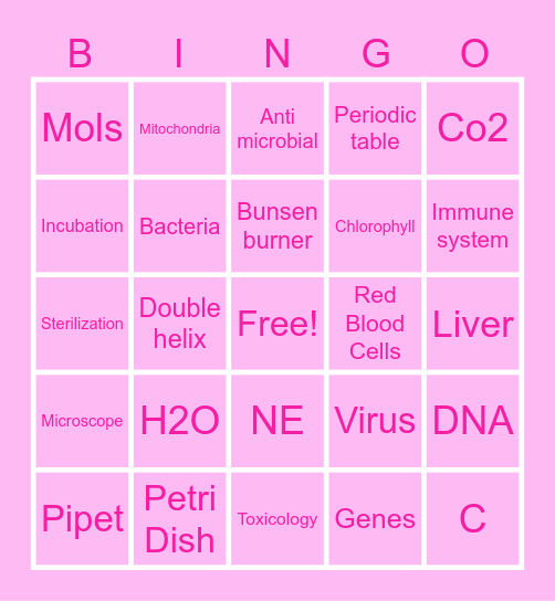 Christian’s Biology Bingo Card