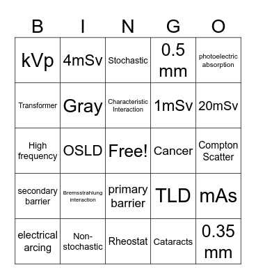 RSAP 101 Bingo Card