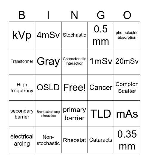 RSAP 101 Bingo Card