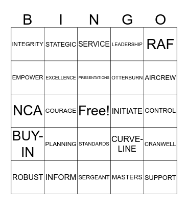 NCA BUZZWORD BINGO Card