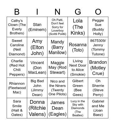 What's in a Name? (Card #1) Bingo Card