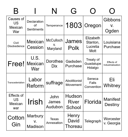 Industrial Revolution - American Culture Bingo Card