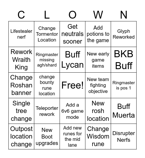 Clownfall hopes Bingo Card