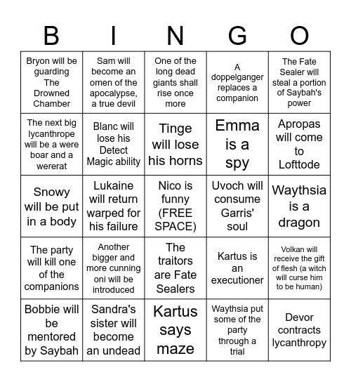 The Drowned Chamber bingo Card
